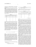 Computer Implemented Method for Scoring Change Proposals diagram and image