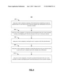 METHODS AND SYSTEMS FOR GROUP TARGETING FOR ADVERTISABLE CALENDAR ENTRIES diagram and image