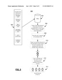 METHODS AND SYSTEMS FOR GROUP TARGETING FOR ADVERTISABLE CALENDAR ENTRIES diagram and image