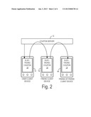 SHARED ELECTRONIC INCENTIVES AND COUPONS LEVERAGING SOCIAL CONNECTIONS AND     SHEPHERDING diagram and image