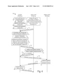 SHARED ELECTRONIC INCENTIVES AND COUPONS LEVERAGING SOCIAL CONNECTIONS AND     SHEPHERDING diagram and image