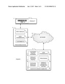 METHOD AND SYSTEM FOR GENERATING A DYNAMIC PURCHASE INCENTIVE diagram and image