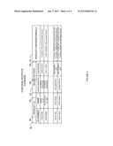 METHOD AND SYSTEM FOR GENERATING A DYNAMIC PURCHASE INCENTIVE diagram and image