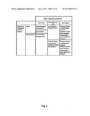 METHOD AND SYSTEM FOR MANAGING LIMITED USE COUPON AND COUPON     PRIORITIZATION diagram and image