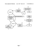 METHOD AND SYSTEM FOR MANAGING LIMITED USE COUPON AND COUPON     PRIORITIZATION diagram and image