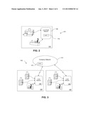 SYSTEM & METHOD FOR PROVIDING INSTANT TANGIBLE REWARDS AT AUTOMATED     DEVICES diagram and image