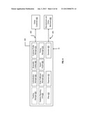 PROMOTION SYSTEM SUPPORTING EMAILED PROMOTIONS AND AT SELLER PREMISES     TRANSACTION COMPLETION diagram and image