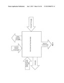 PROMOTION SYSTEM SUPPORTING EMAILED PROMOTIONS AND AT SELLER PREMISES     TRANSACTION COMPLETION diagram and image