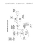 METHOD, MEDIUM, AND SYSTEM FOR KEYWORD BIDDING IN A MARKET COOPERATIVE diagram and image