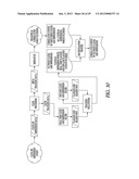 METHOD, MEDIUM, AND SYSTEM FOR KEYWORD BIDDING IN A MARKET COOPERATIVE diagram and image