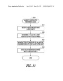 METHOD, MEDIUM, AND SYSTEM FOR KEYWORD BIDDING IN A MARKET COOPERATIVE diagram and image