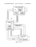 INCENTIVE NETWORK FOR DISTRIBUTING INCENTIVES ON A NETWORK-WIDE BASIS AND     FOR PERMITTING USER ACCESS TO INDIVIDUAL INCENTIVES FROM A PLURALITY OF     NETWORK SERVERS diagram and image