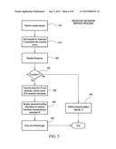 INCENTIVE NETWORK FOR DISTRIBUTING INCENTIVES ON A NETWORK-WIDE BASIS AND     FOR PERMITTING USER ACCESS TO INDIVIDUAL INCENTIVES FROM A PLURALITY OF     NETWORK SERVERS diagram and image