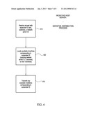 INCENTIVE NETWORK FOR DISTRIBUTING INCENTIVES ON A NETWORK-WIDE BASIS AND     FOR PERMITTING USER ACCESS TO INDIVIDUAL INCENTIVES FROM A PLURALITY OF     NETWORK SERVERS diagram and image