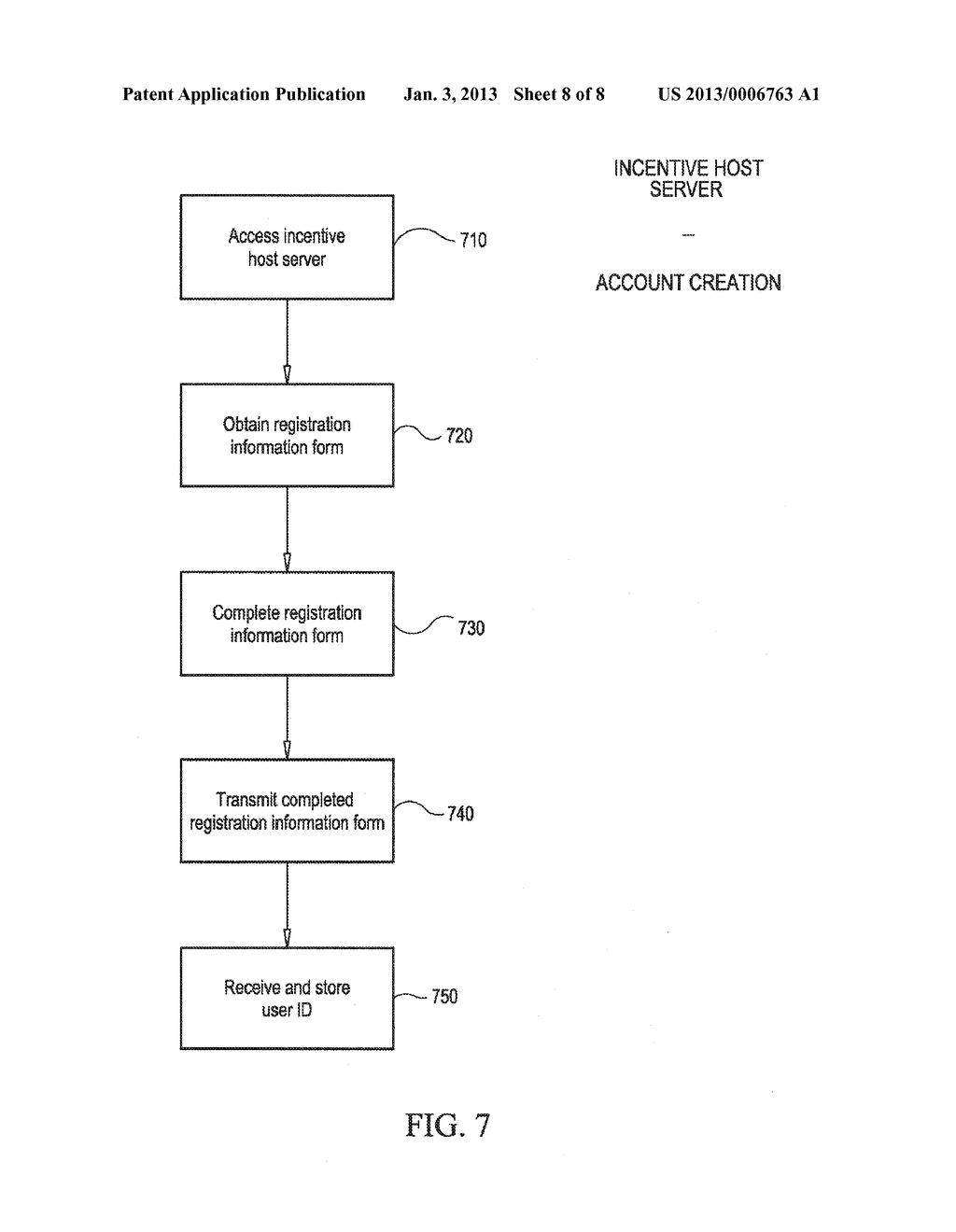 INCENTIVE NETWORK FOR DISTRIBUTING INCENTIVES ON A NETWORK-WIDE BASIS AND     FOR PERMITTING USER ACCESS TO INDIVIDUAL INCENTIVES FROM A PLURALITY OF     NETWORK SERVERS - diagram, schematic, and image 09