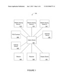 SYSTEM FOR MANAGING PROMOTIONS diagram and image