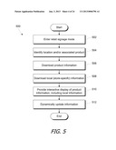 SYSTEM AND METHOD FOR PLANNING LAYOUT OF A RETAIL STORE diagram and image