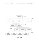 SYSTEM AND METHOD FOR PLANNING LAYOUT OF A RETAIL STORE diagram and image