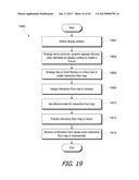 SYSTEM AND METHOD FOR PLANNING LAYOUT OF A RETAIL STORE diagram and image