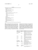 METHOD AND DEVICE UTILIZING POLYMORPHIC DATA IN E-COMMERCE diagram and image