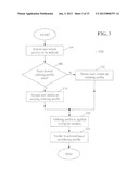 METHODS AND SYSTEMS FOR VENDOR ASSURANCE diagram and image