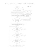 METHODS AND SYSTEMS FOR VENDOR ASSURANCE diagram and image