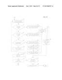 METHODS AND SYSTEMS FOR VENDOR ASSURANCE diagram and image