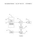 SYSTEMS AND METHODS ALLOCATING ITEMS AMONG AUCTION SITES TO MAXIMIZE     PROFIT diagram and image