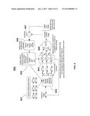 SYSTEMS AND METHODS ALLOCATING ITEMS AMONG AUCTION SITES TO MAXIMIZE     PROFIT diagram and image