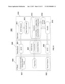 SYSTEMS AND METHODS ALLOCATING ITEMS AMONG AUCTION SITES TO MAXIMIZE     PROFIT diagram and image