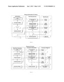 Method and system for the execution of non-bank Third Party Services     Transactions over Financial Networks through Electronic Terminals     utilizing a Non-Depository Virtual Account Management System diagram and image