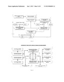 Method and system for the execution of non-bank Third Party Services     Transactions over Financial Networks through Electronic Terminals     utilizing a Non-Depository Virtual Account Management System diagram and image