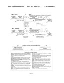 Method and system for the execution of non-bank Third Party Services     Transactions over Financial Networks through Electronic Terminals     utilizing a Non-Depository Virtual Account Management System diagram and image