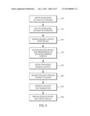 MICRO-PAYMENT SYSTEM ARCHITECTURE diagram and image