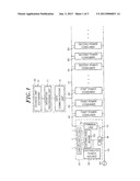 ELECTRIC POWER SUPPLY SYSTEM diagram and image