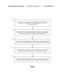 SYSTEM AND METHOD FOR CREATING AND FACILITATING THE TRADING OF A FOREIGN     EXCHANGE DEFERRED SPOT PRODUCT diagram and image