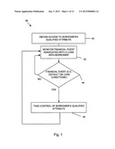 SYSTEMS AND METHODS FOR COLLATERALIZING LOANS diagram and image