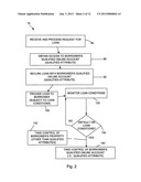 SYSTEMS AND METHODS FOR COLLATERALIZING LOANS diagram and image