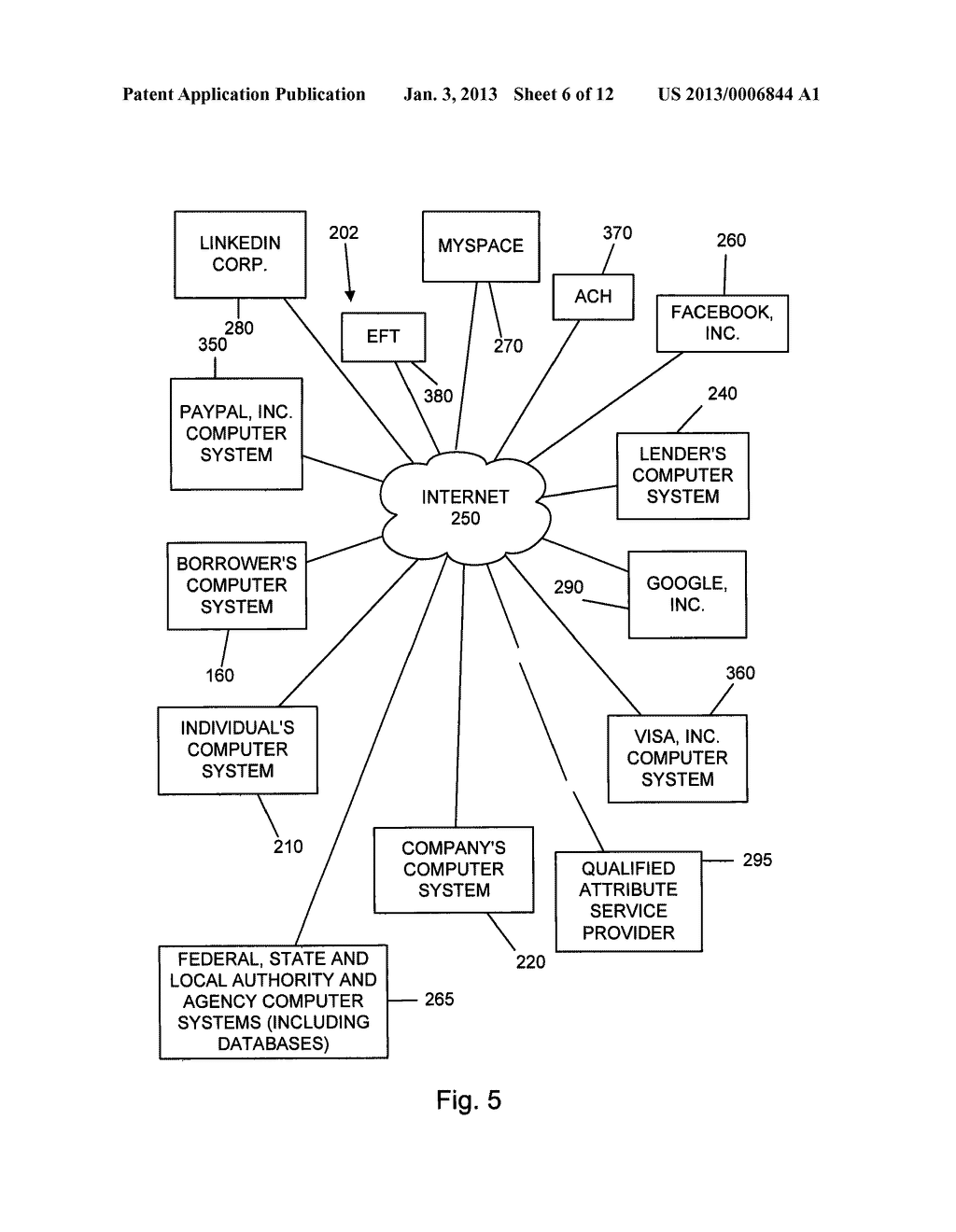 SYSTEMS AND METHODS FOR COLLATERALIZING LOANS - diagram, schematic, and image 07