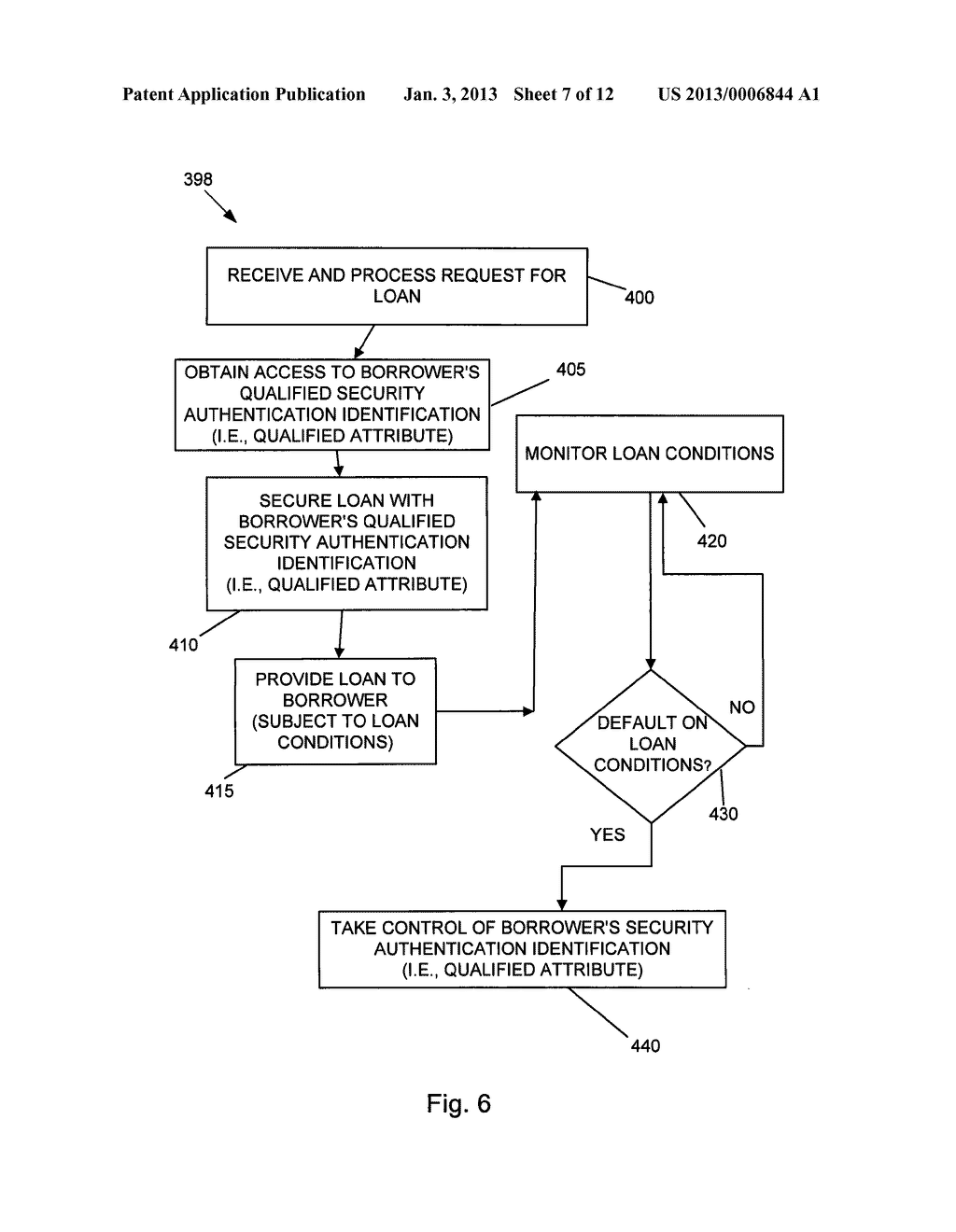 SYSTEMS AND METHODS FOR COLLATERALIZING LOANS - diagram, schematic, and image 08