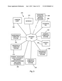 SYSTEMS AND METHODS FOR UNDERWRITING LOANS diagram and image