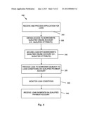 SYSTEMS AND METHODS FOR UNDERWRITING LOANS diagram and image