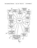 SYSTEMS AND METHODS FOR UNDERWRITING LOANS diagram and image