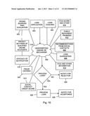 SYSTEMS AND METHODS FOR UNDERWRITING LOANS diagram and image