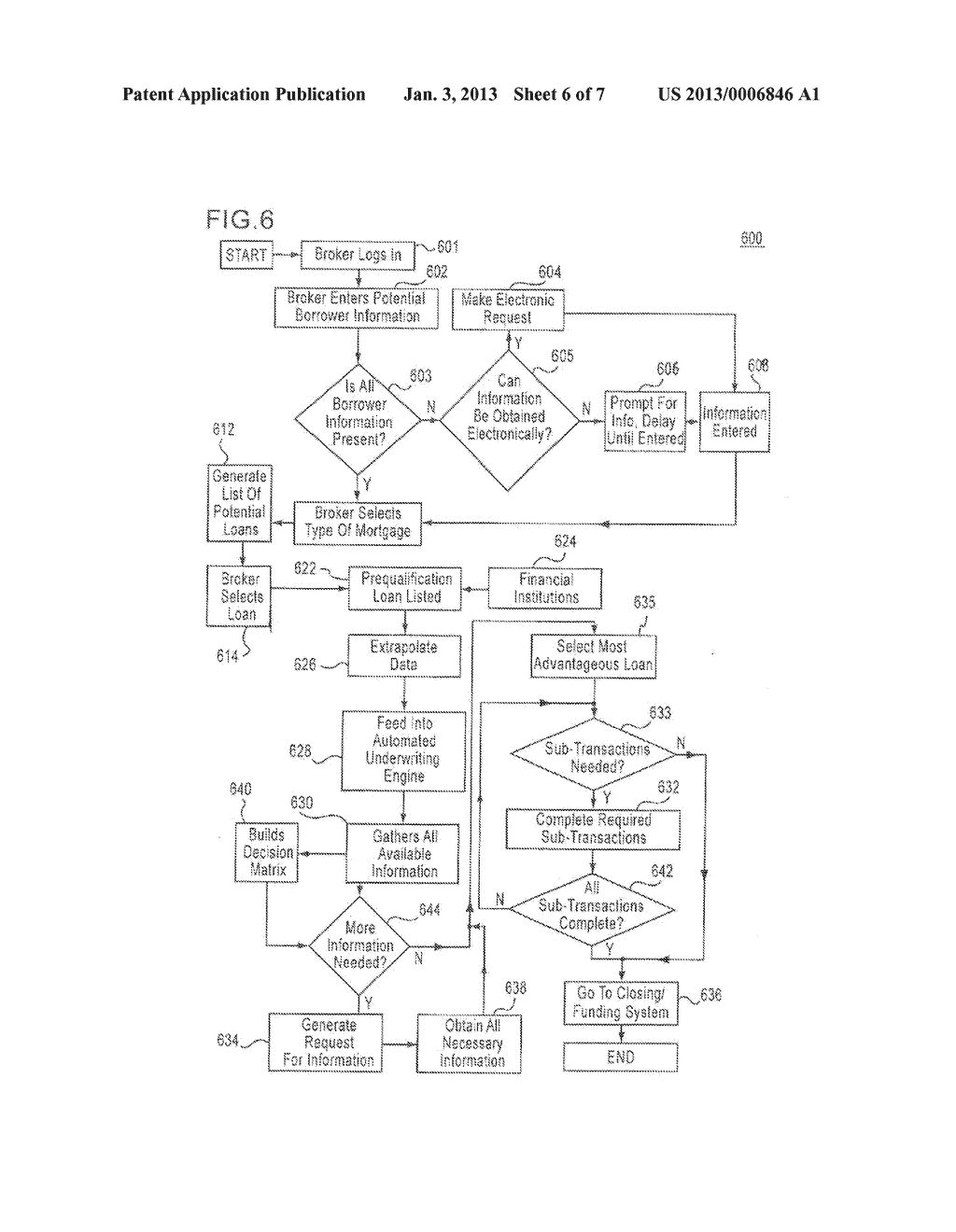 METHOD AND SYSTEM FOR MORTGAGE EXCHANGE - diagram, schematic, and image 07