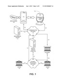 Mixed Mode Transaction Protocol diagram and image