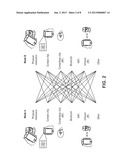 Mixed Mode Transaction Protocol diagram and image