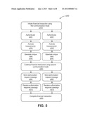 Mixed Mode Transaction Protocol diagram and image