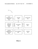 Mixed Mode Transaction Protocol diagram and image