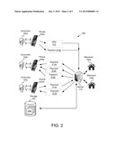 ENTERPRISE SYSTEM, METHOD AND COMPUTER PROGRAM PRODUCT FOR AGGREGATING AND     PRO RATING EXPENSES ACROSS MEMBERS OF A NETWORKED VIRTUAL COLLECTIVE diagram and image